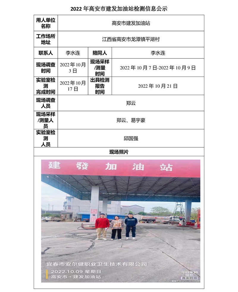 2022年高安市建發(fā)加油站檢測(cè)信息公示-1.jpg