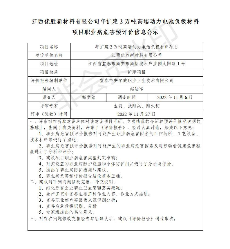 江西優(yōu)勝新材料有限公司年擴建2萬噸高端動力電池負極材料建設(shè)項目職業(yè)病危害預(yù)評價信息公示_01.jpg