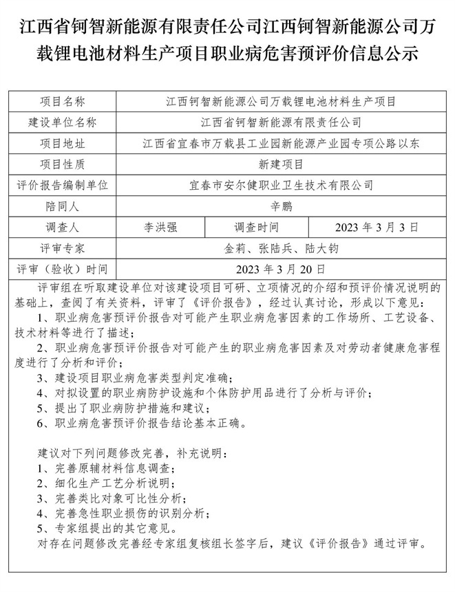 江西省鈳智新能源有限責(zé)任公司-江西鈳智新能源公司萬載鋰電池材料生產(chǎn)項目-  職業(yè)病危害預(yù)評價信息公示.jpg