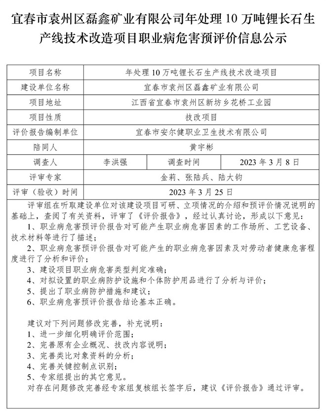 宜春市袁州區(qū)磊鑫礦業(yè)有限公司-年處理10萬噸鋰長石生產(chǎn)線技術(shù)改造項(xiàng)目-  職業(yè)病危害預(yù)評(píng)價(jià)信息公示(1).jpg