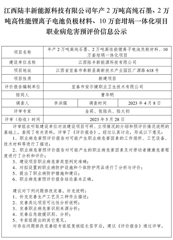 江西陸豐新能源科技有限公司-年產(chǎn)2萬噸高純石墨、2萬噸高性能鋰離子電池負(fù)極材料、10萬套坩堝一體化項目-  職業(yè)病危害預(yù)評價信息公示.jpg