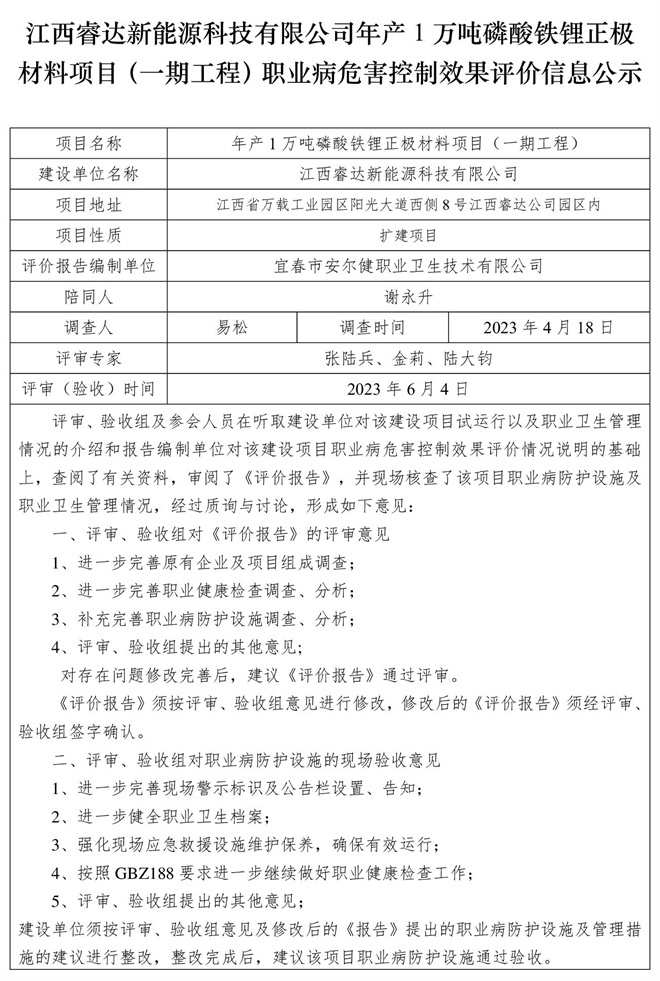 江西睿達(dá)新能源科技有限公司年產(chǎn)1萬(wàn)噸磷酸鐵鋰正極材料項(xiàng)目（一期工程）職業(yè)病危害控制效果評(píng)價(jià)信息公示.jpg