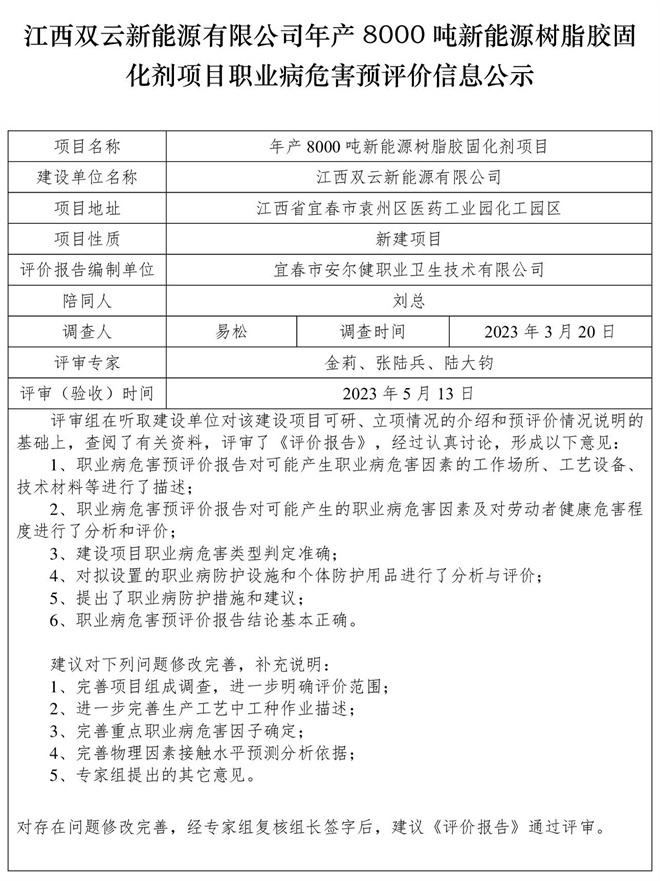 江西雙云新能源有限公司年產(chǎn)8000噸新能源樹脂膠固化劑項目職業(yè)病危害預評價信息公示.jpg